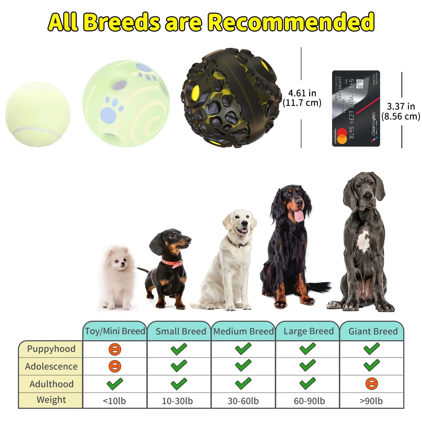 Dog Ball for Aggressive Chewers Interactive Dog Toy Balls Fun Squeaky Sound Durable for Small Medium Large Breeds Pet Chew Toys