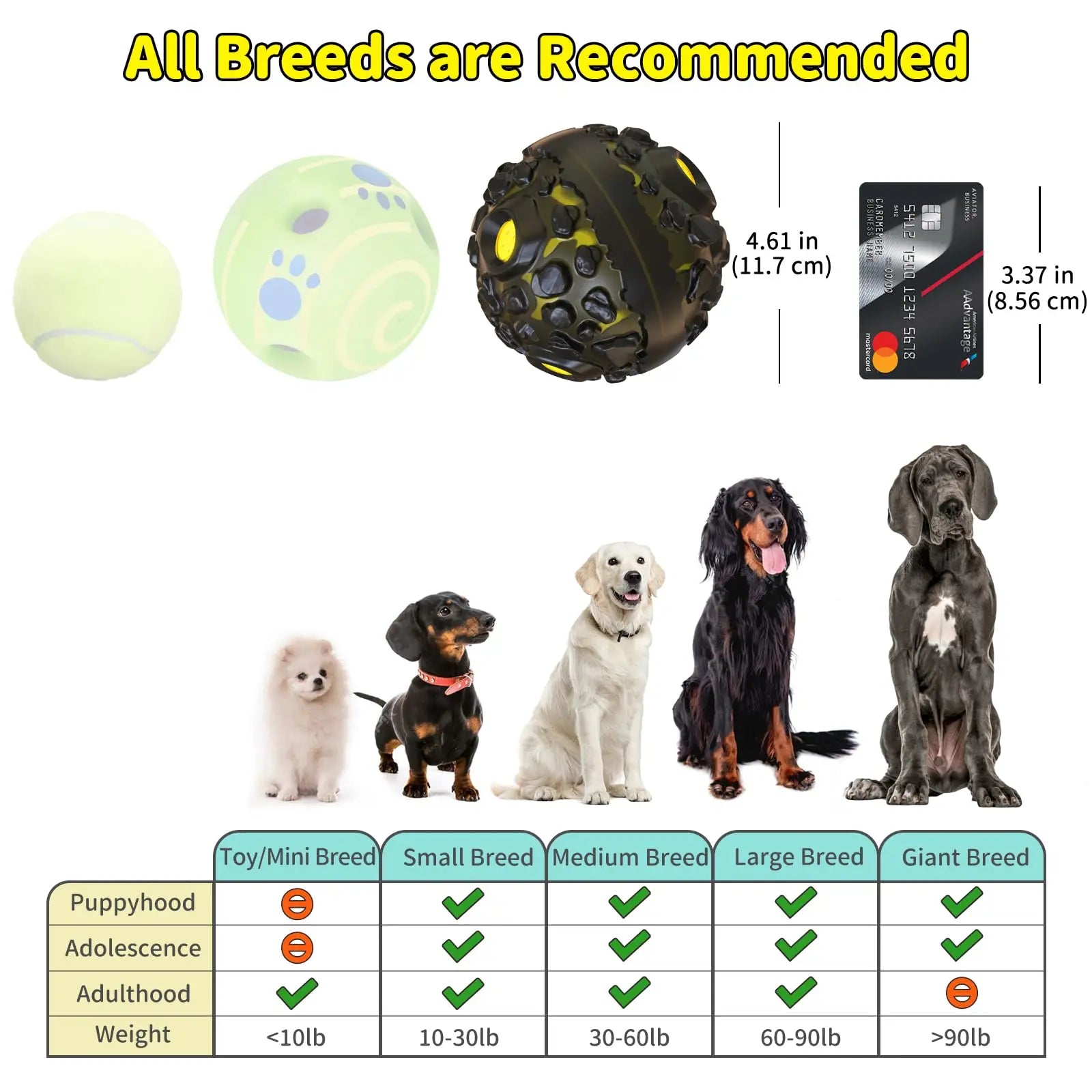 Dog Ball for Aggressive Chewers Interactive Dog Toy Balls Fun Squeaky Sound Durable for Small Medium Large Breeds Pet Chew Toys